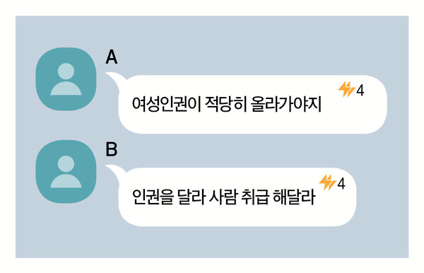 ⓒ여성신문