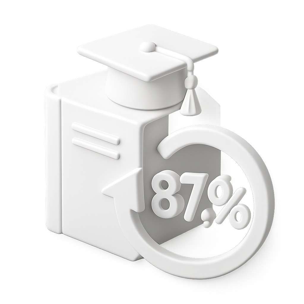 재수강률 87.9%