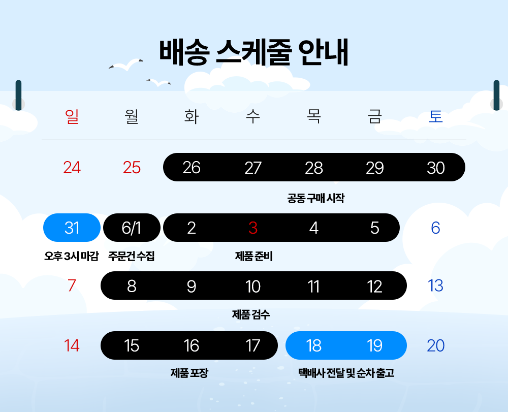 🍉2차 여름맞이 올드아이폰 최상급 특별가 공동구매 선착순 썸머Event!!🍉
