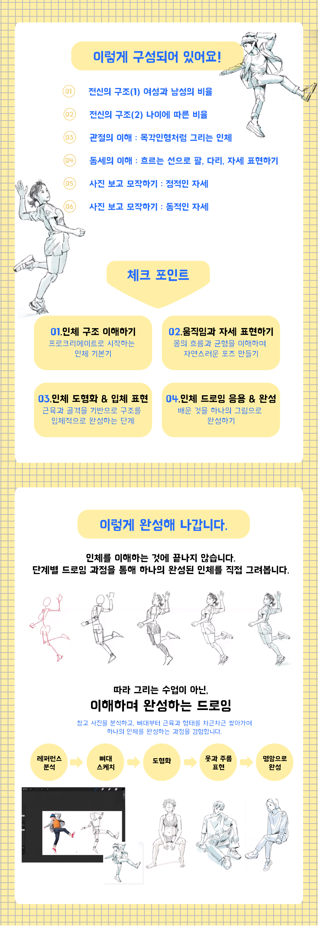인체드로잉 교재