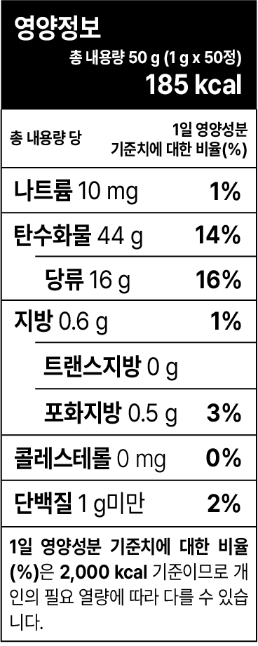 브이캔디