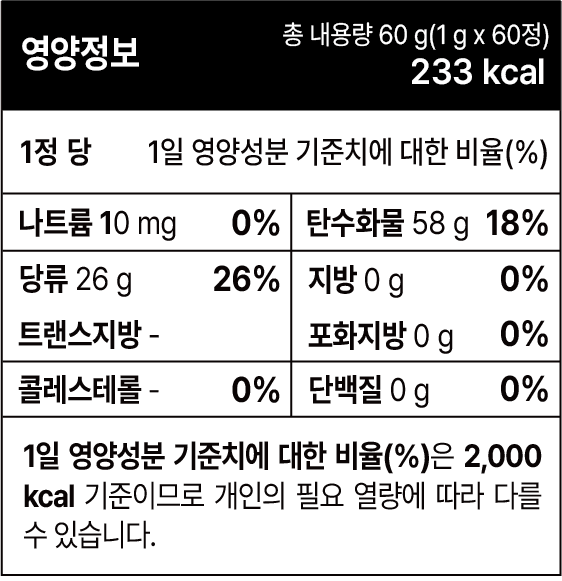 애플사이다비니거 (캔디)