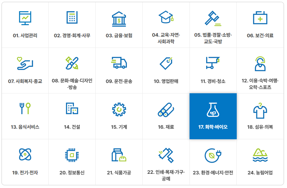 NCS 직무분류 코드 이미지