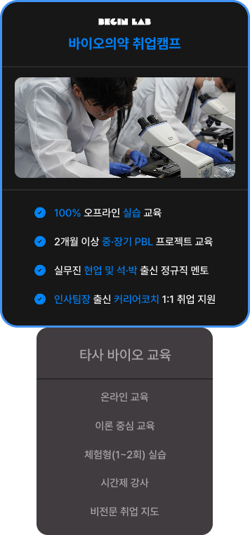 비긴랩 비교 인포그래픽