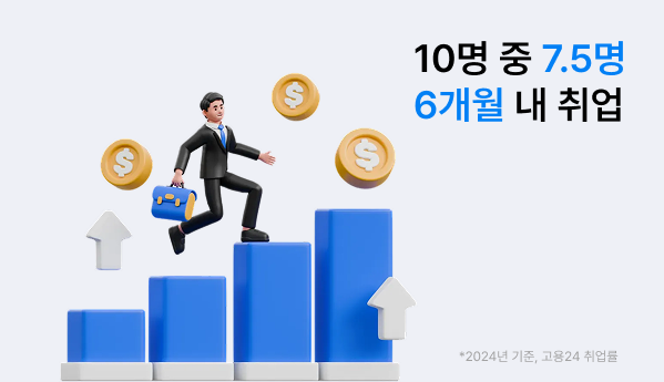 취업률 인포그래픽