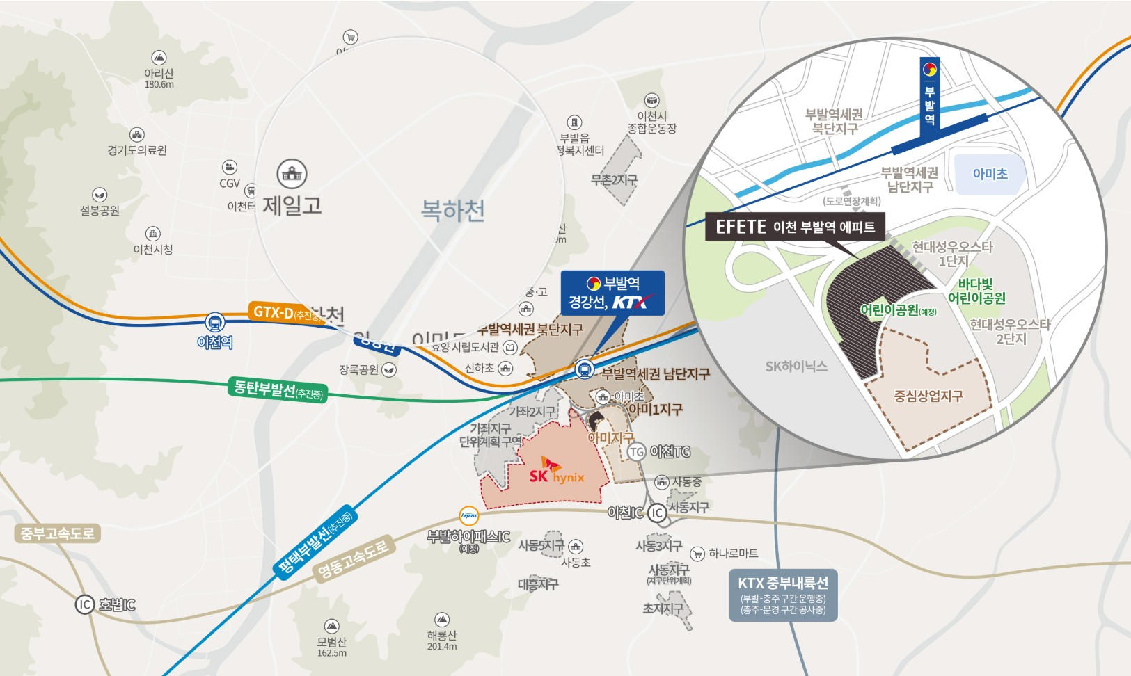 이천 부발역 에피트 입지환경