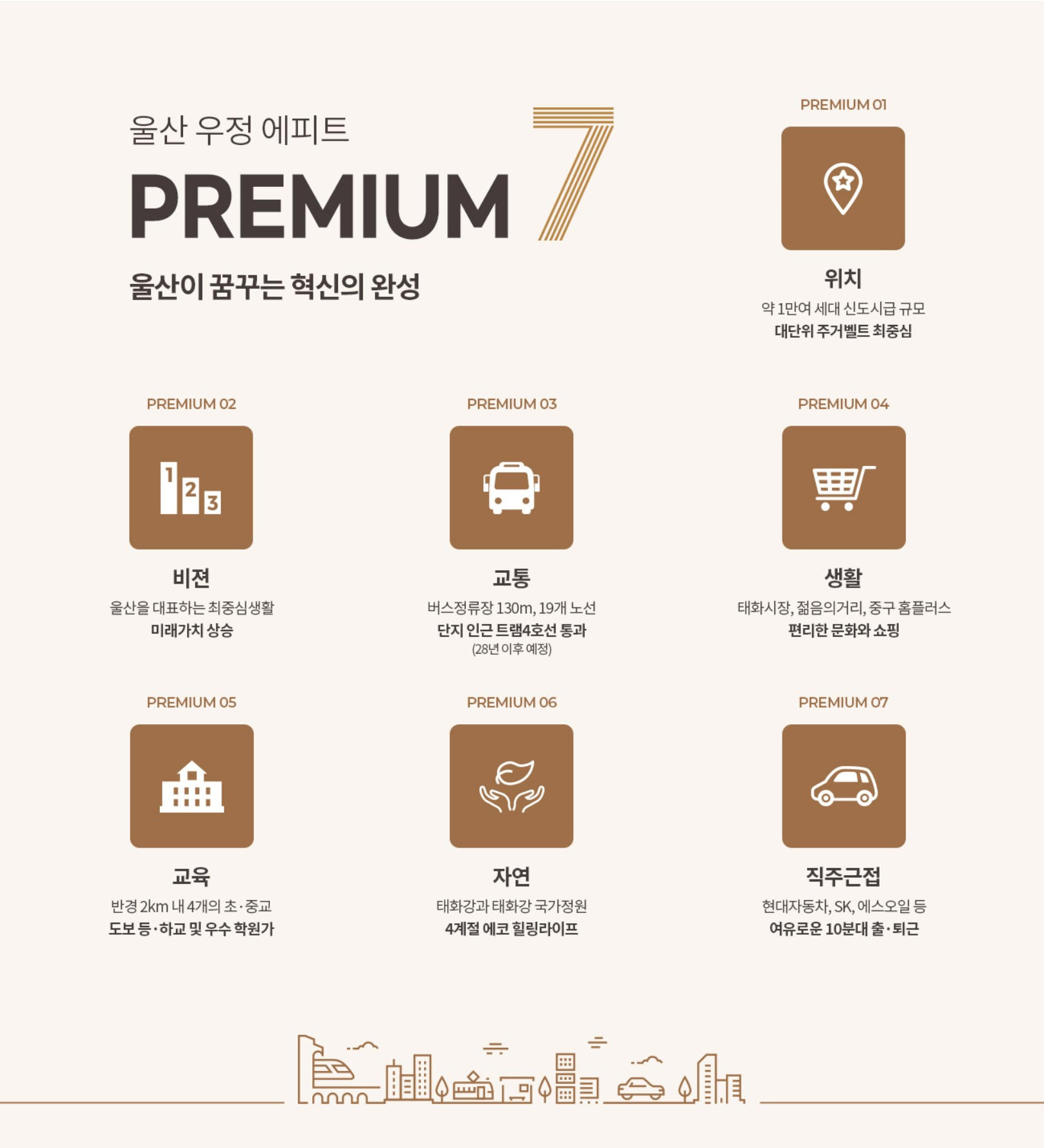 울산 우정 에피트 프리미엄