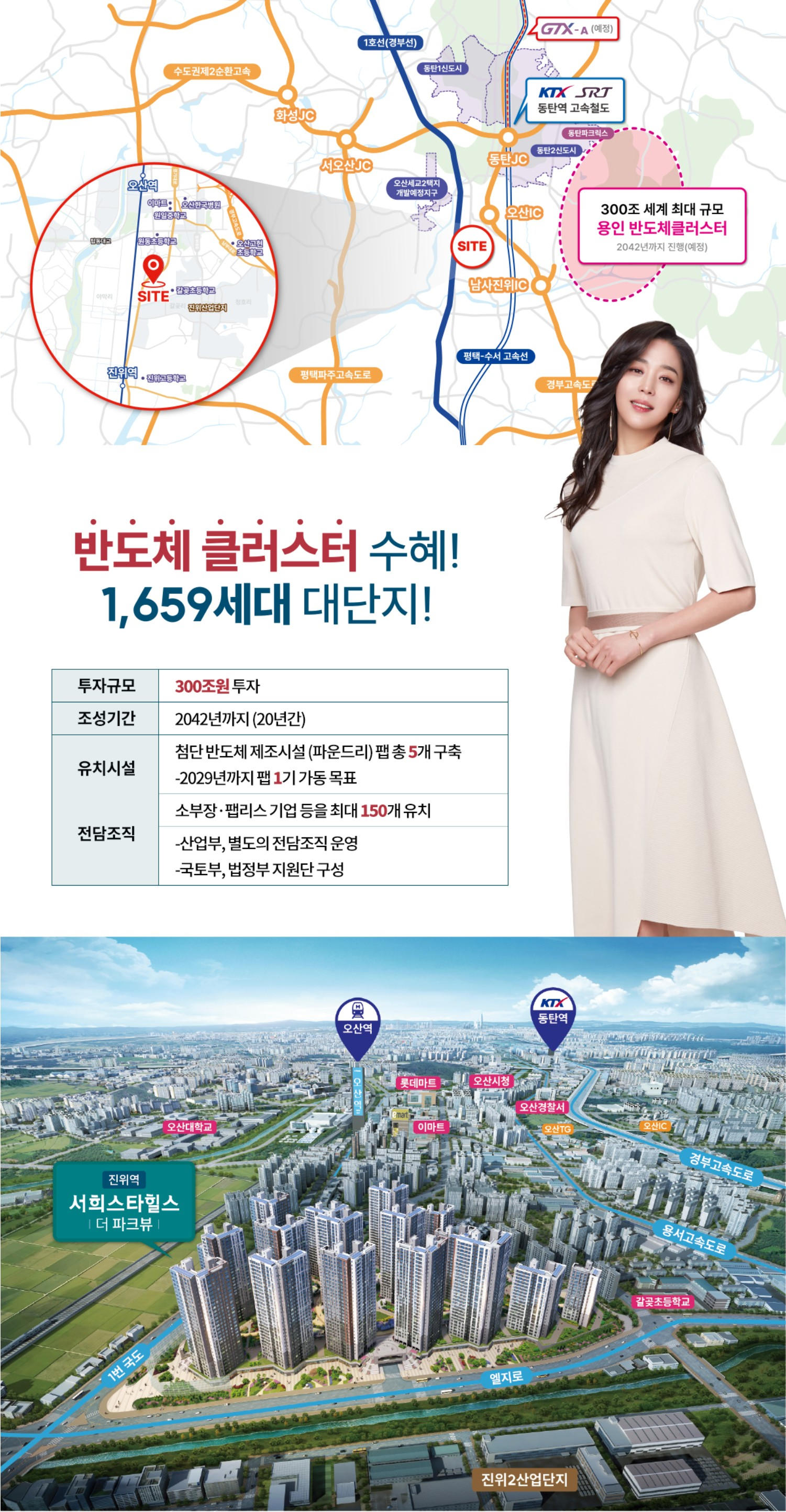진위역 서희스타힐스 더 파크뷰(3차) 입지환경