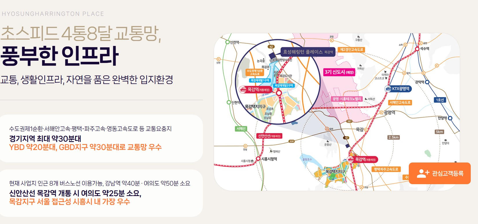 효성해링턴 플레이스 목감역 입지환경
