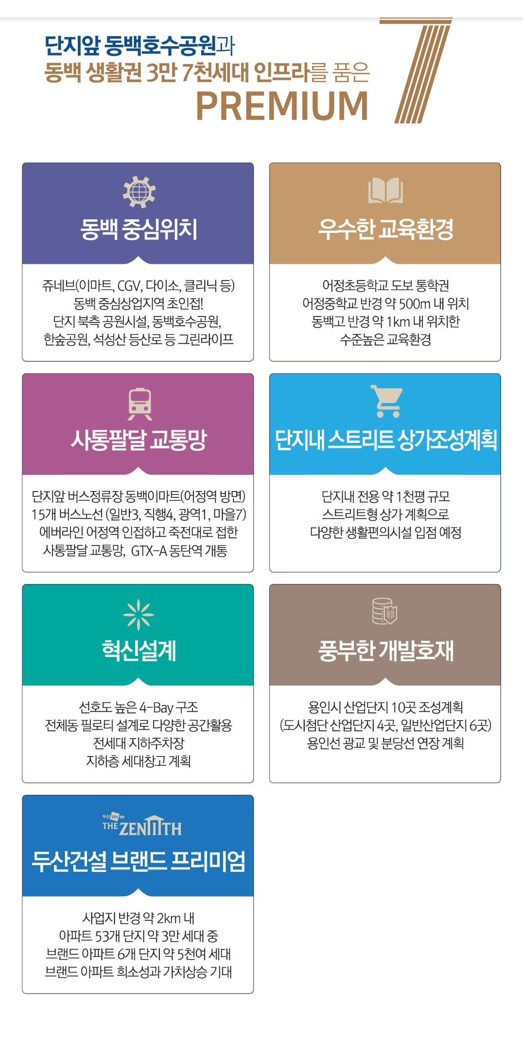 동백호수공원 두산위브더제니스 프리미엄