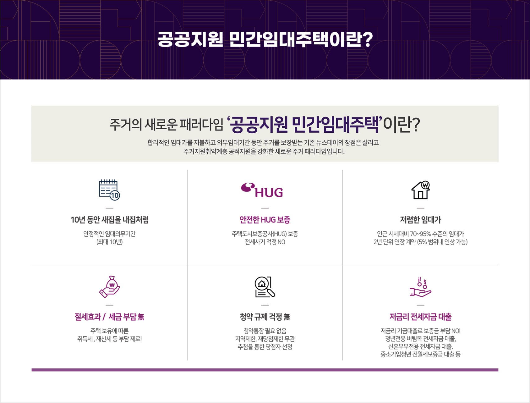 북수원 이목 시티프라디움 더 블리스 공공지원민간임대