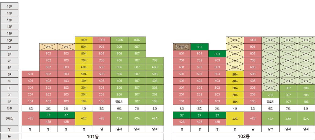 개봉 루브루 동호수배치도