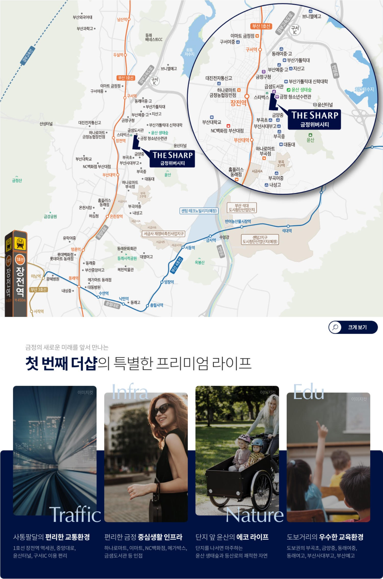 더샵 금정위버시티 입지환경