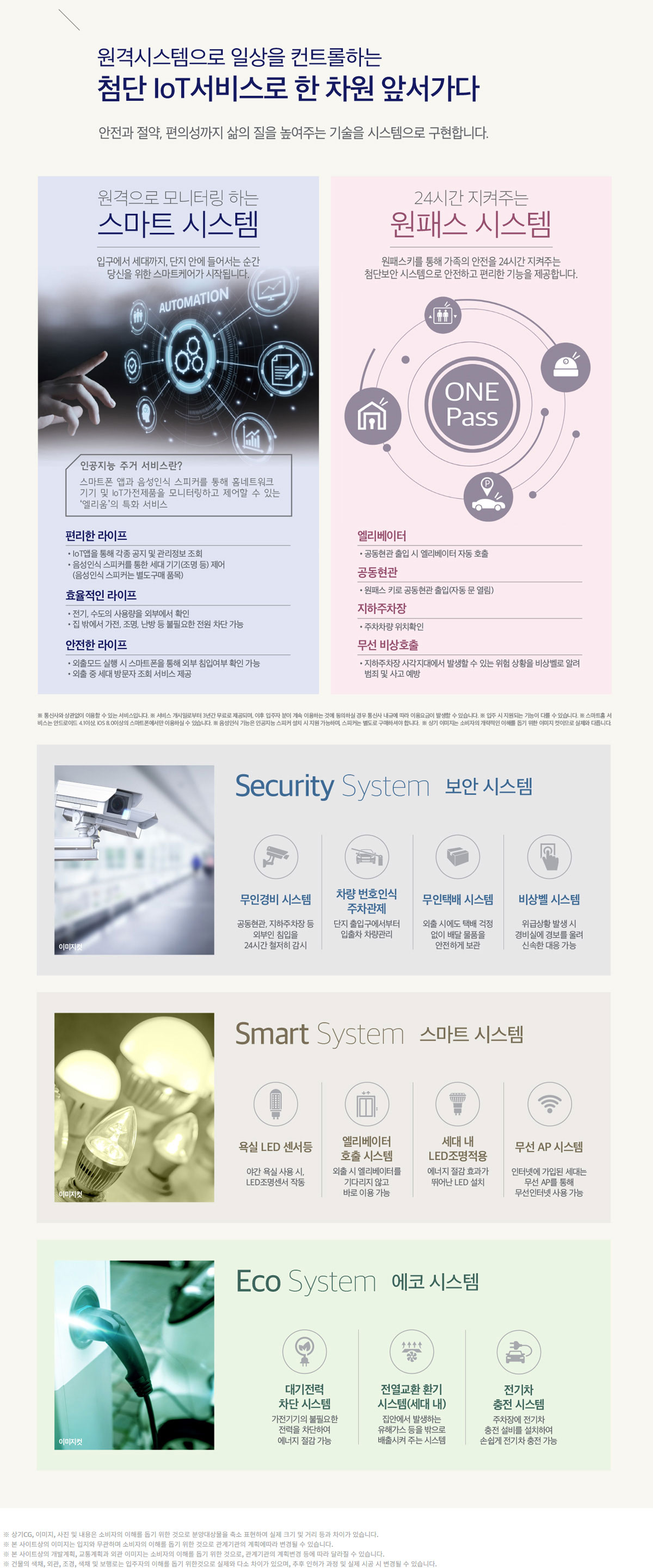 동탄 대방 엘리움 레이크파크 시스템