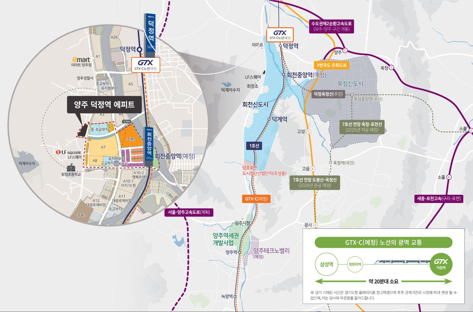 양주 덕정역 에피트 입지화경