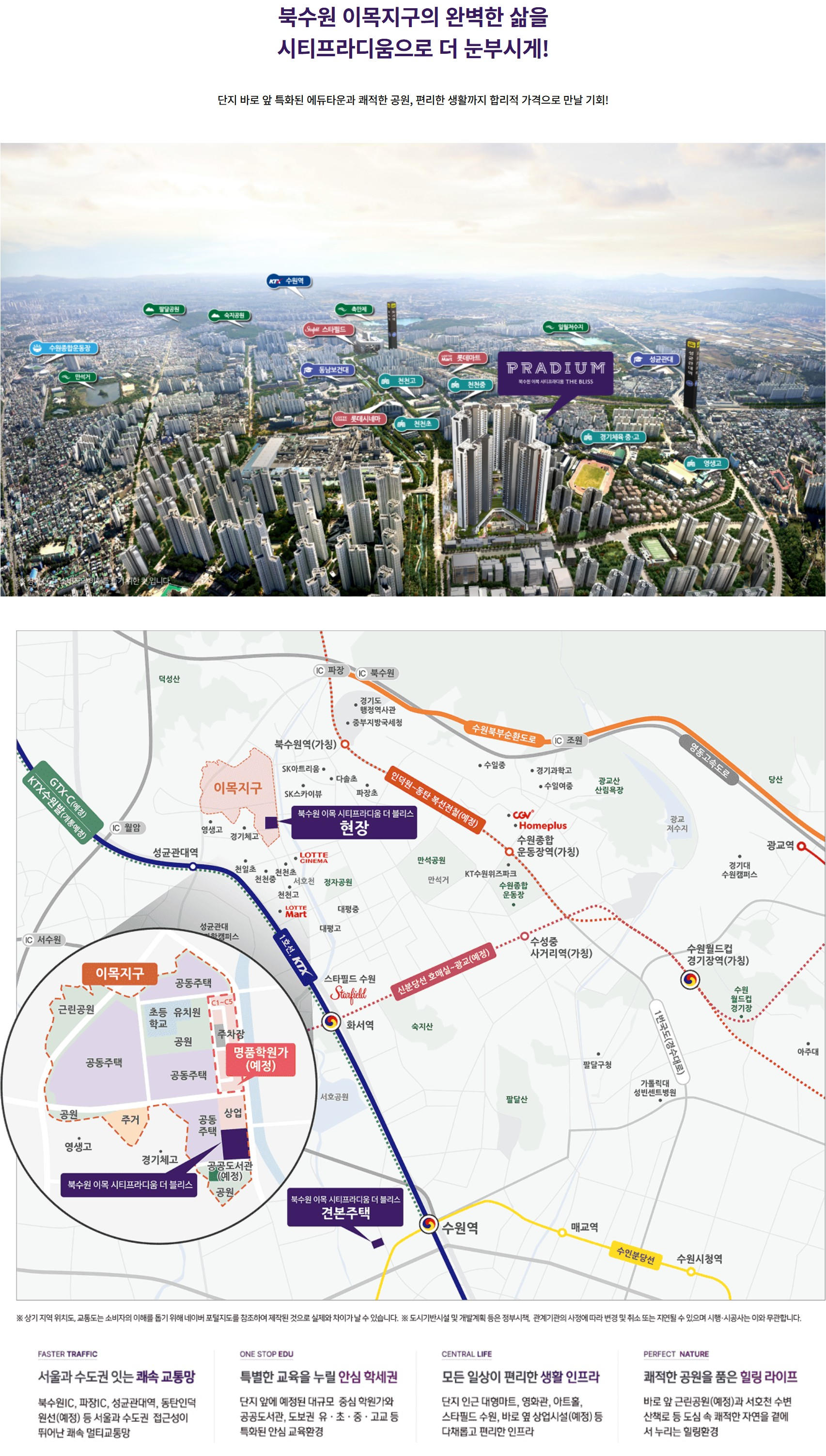 북수원 이목 시티프라디움 더 블리스 입지요건