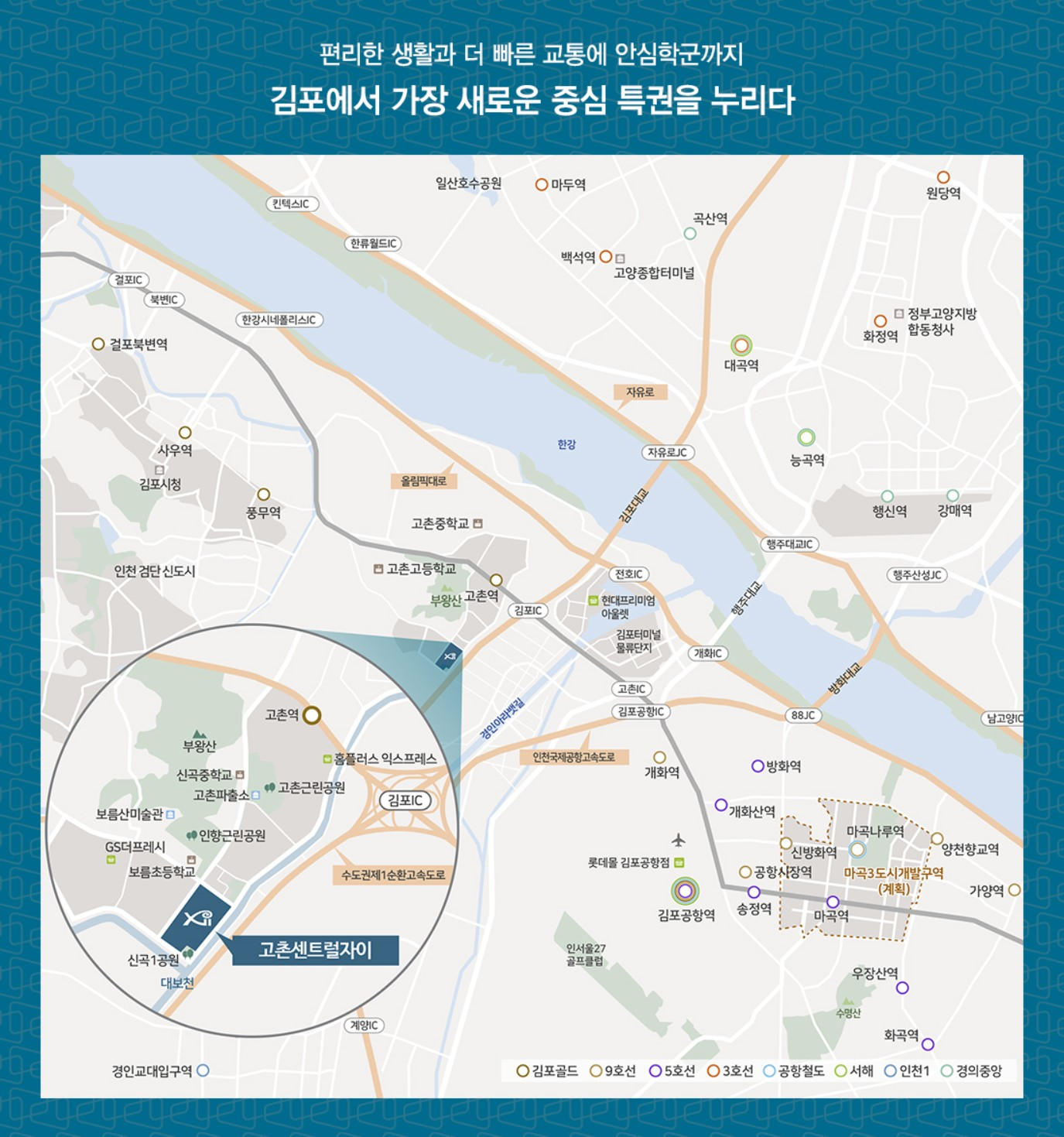 고촌센트럴자이 (5차) 입지환경