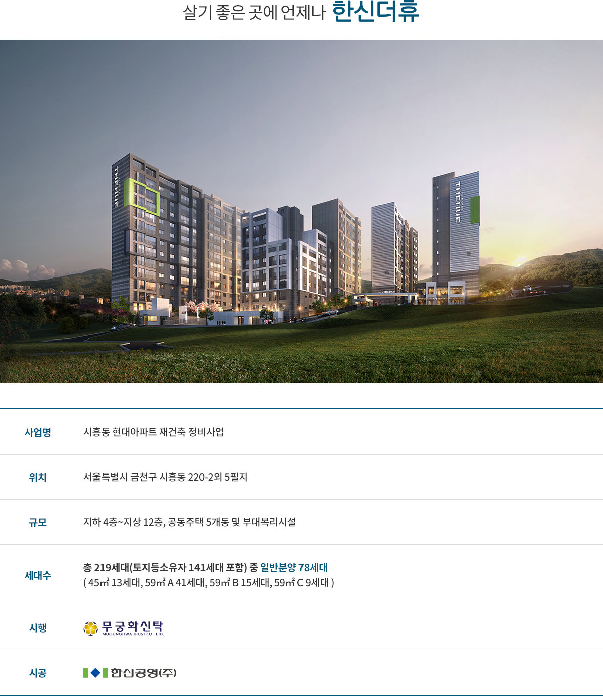한신더휴 하이엔에듀포레 사업개요