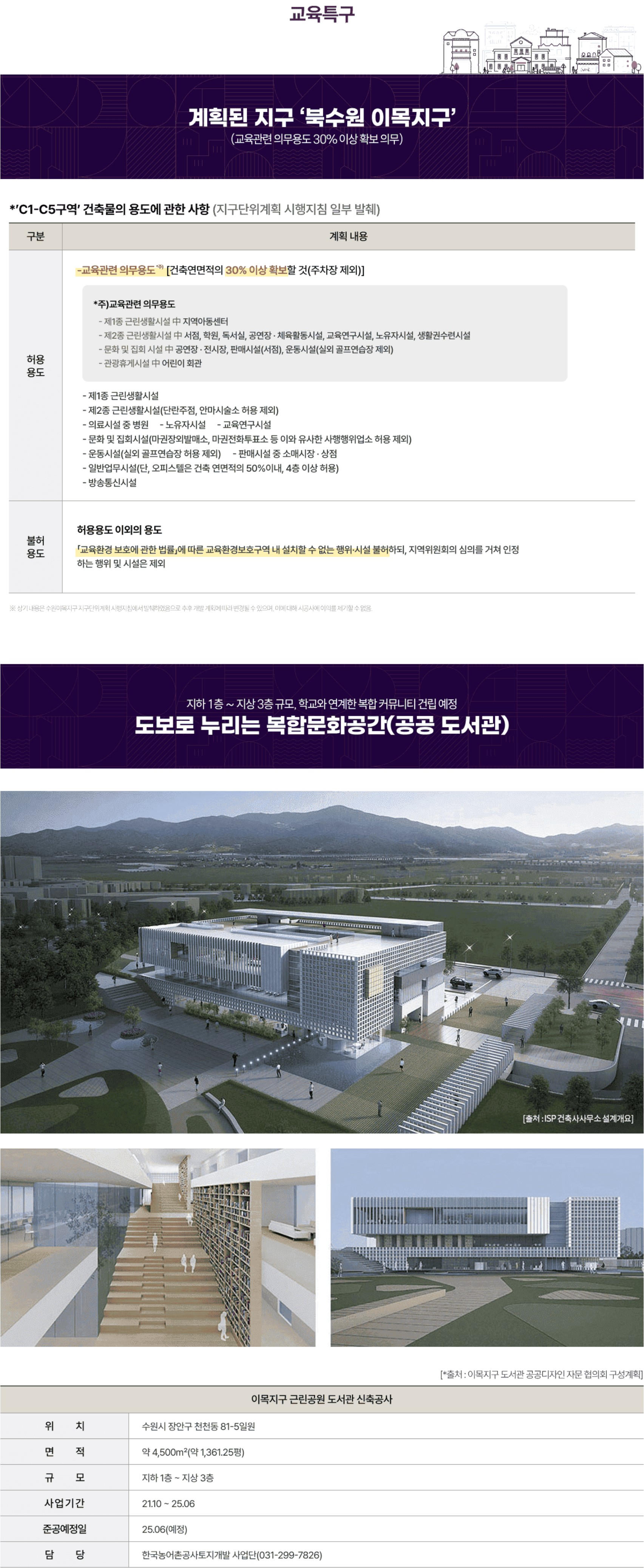 북수원 이목 시티프라디움 더 블리스 교육특구