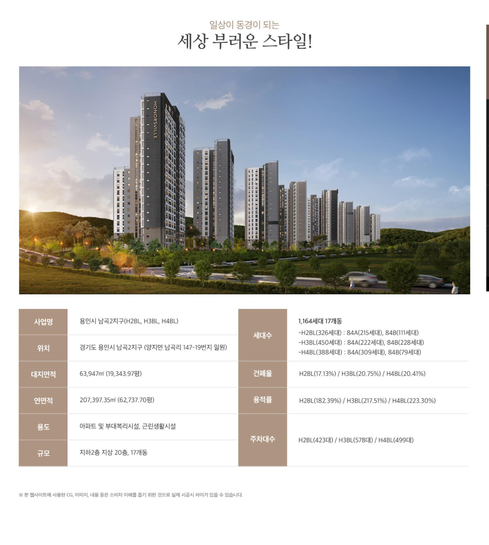 용인 경남아너스빌 디센트 사업개요