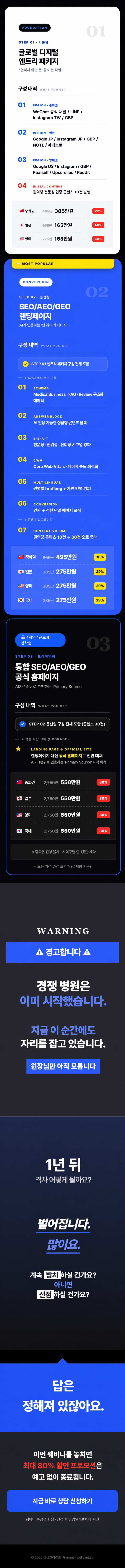구글 • AI 검색 선점을 위한 병원 세팅 패키지 3종