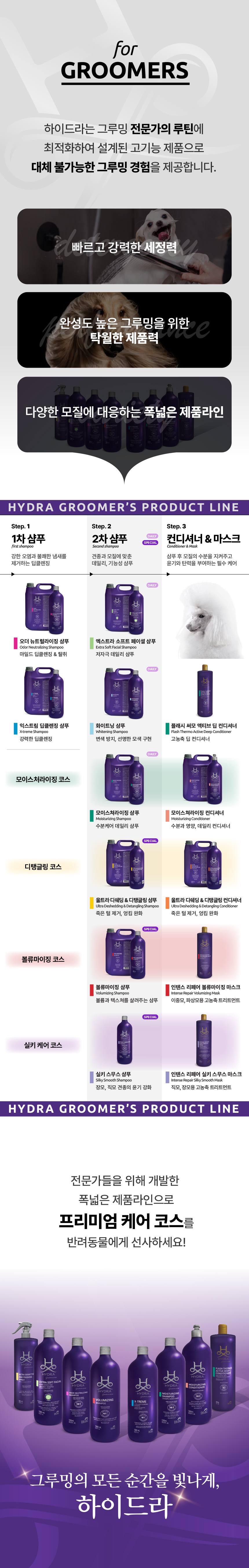 플래시 써모 액티브 딥 컨디셔너 900ml