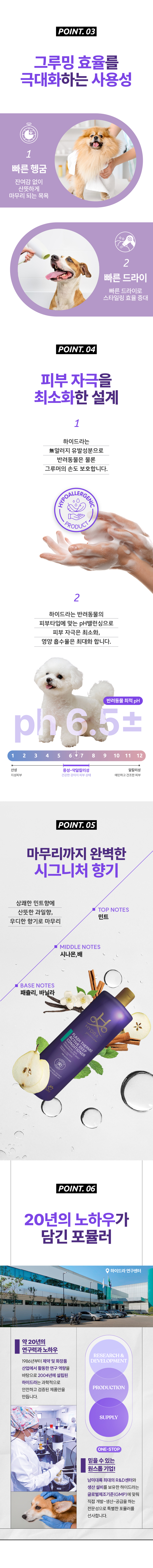 플래시 써모 액티브 딥 컨디셔너 900ml