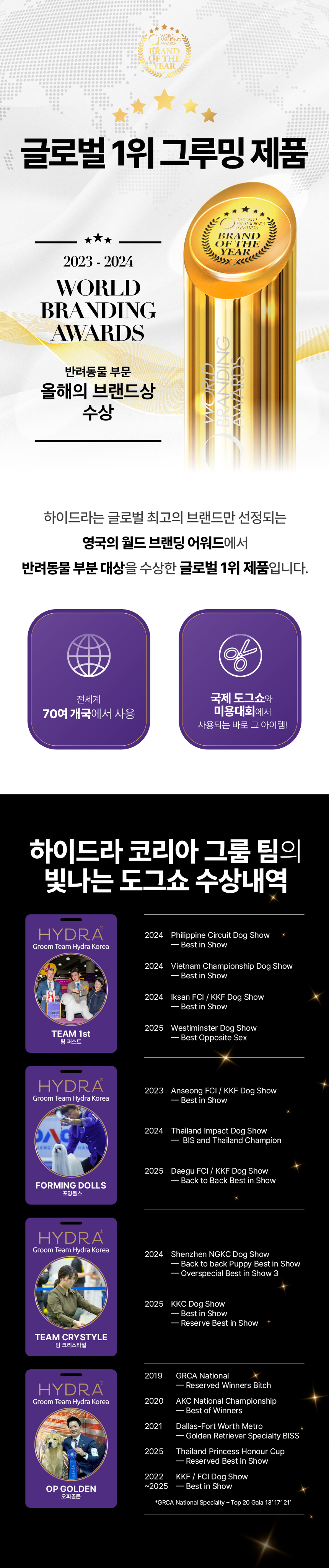 플래시 써모 액티브 딥 컨디셔너 900ml