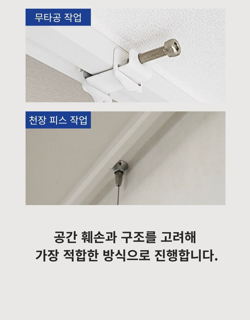 다면적 초상(肖像)
