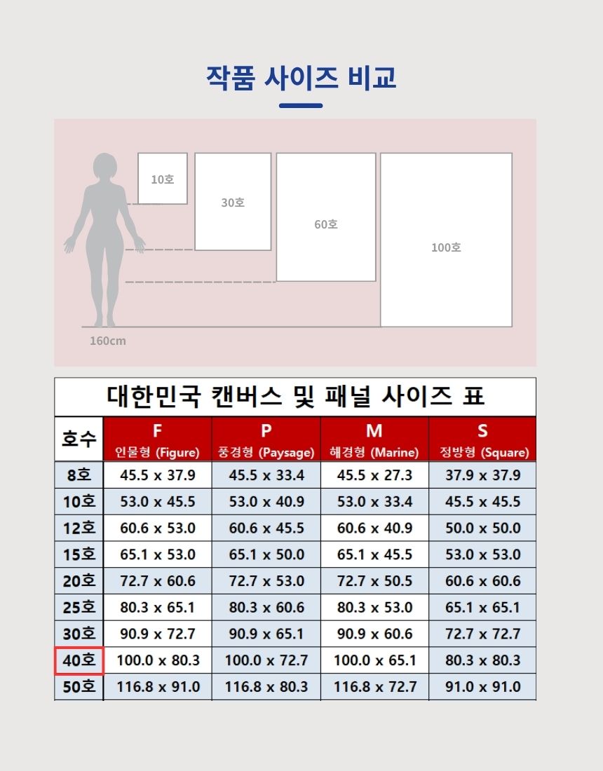 교차점