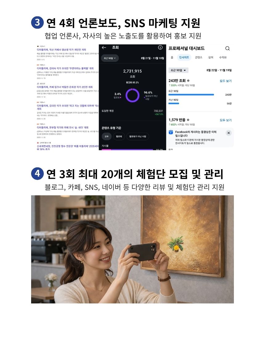 다면적 초상(肖像)