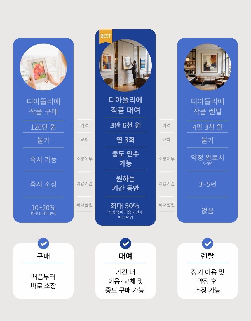 공존(共存)