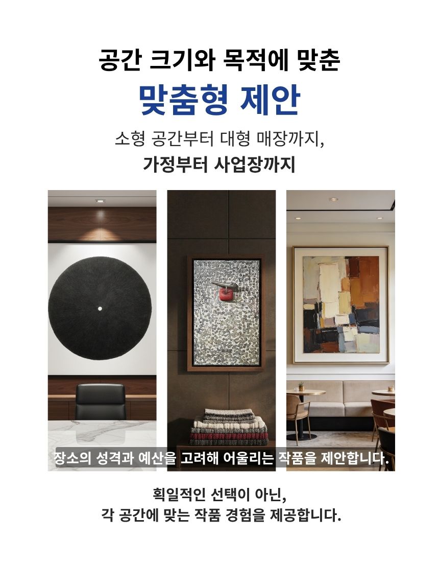 다면적 초상(肖像)