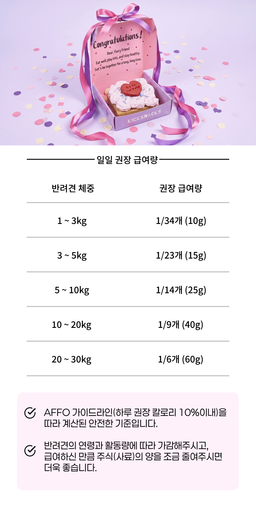 스퀘어 케이크