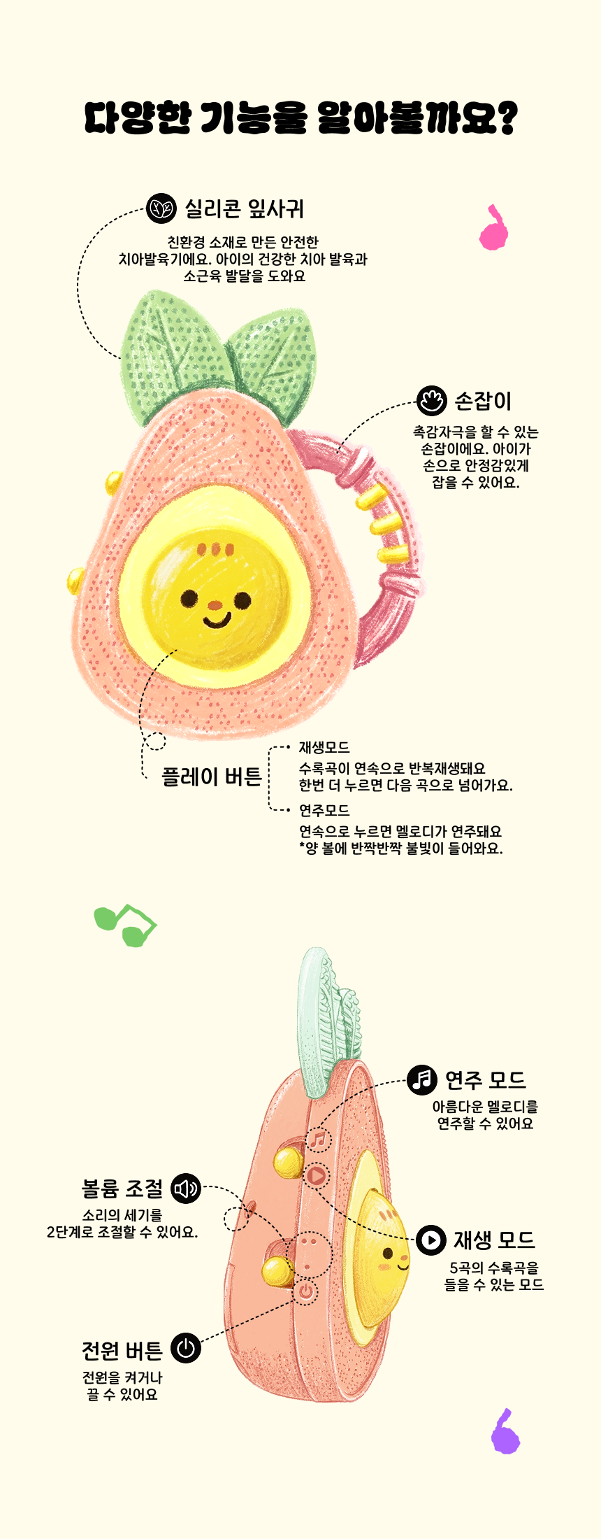 [플레이송스 사운드토이 - 아보코 악기놀이] AVOCO 백일선물 아기선물