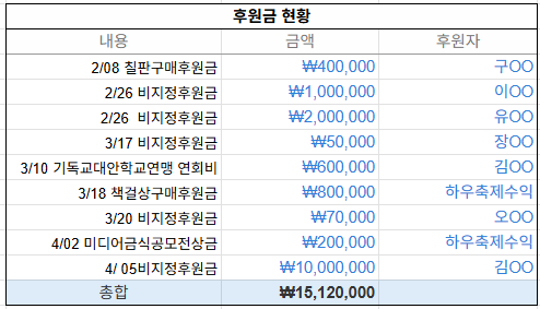 스크린샷 2026-04-06 134459.png
