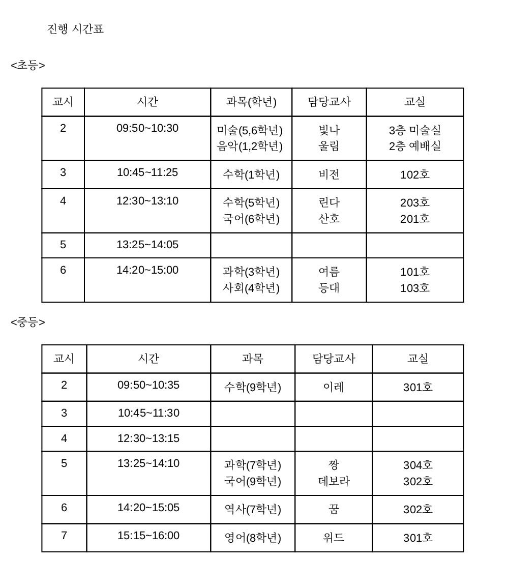 사용자가 올린 이미지