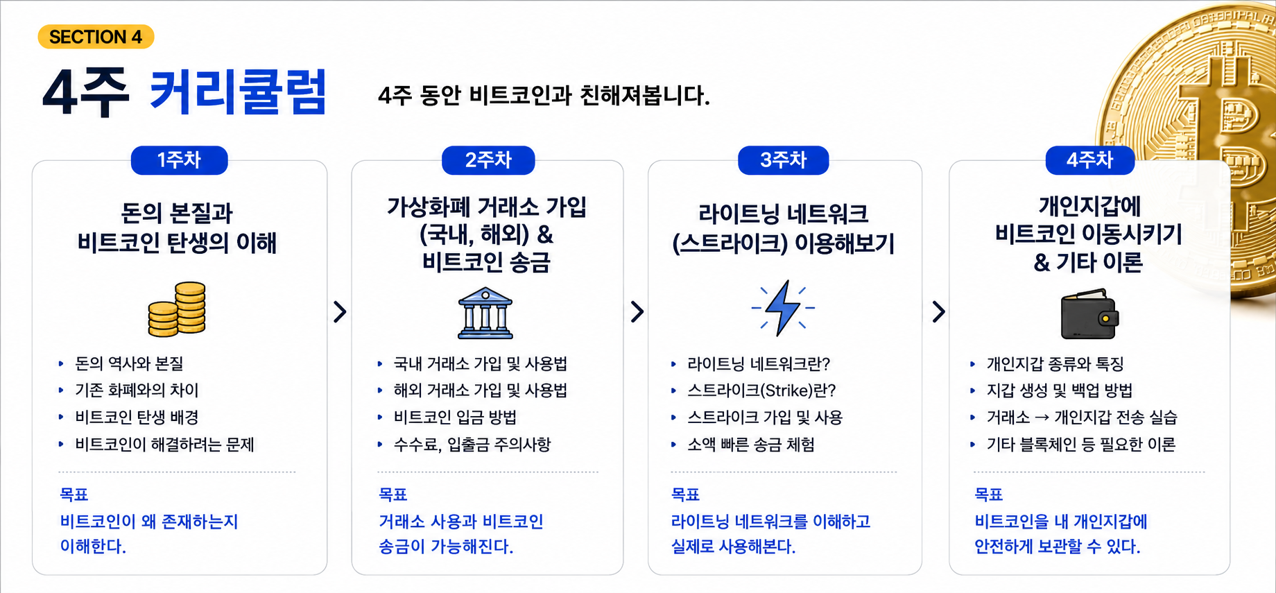 [15기] 비트코인 내 지갑으로!