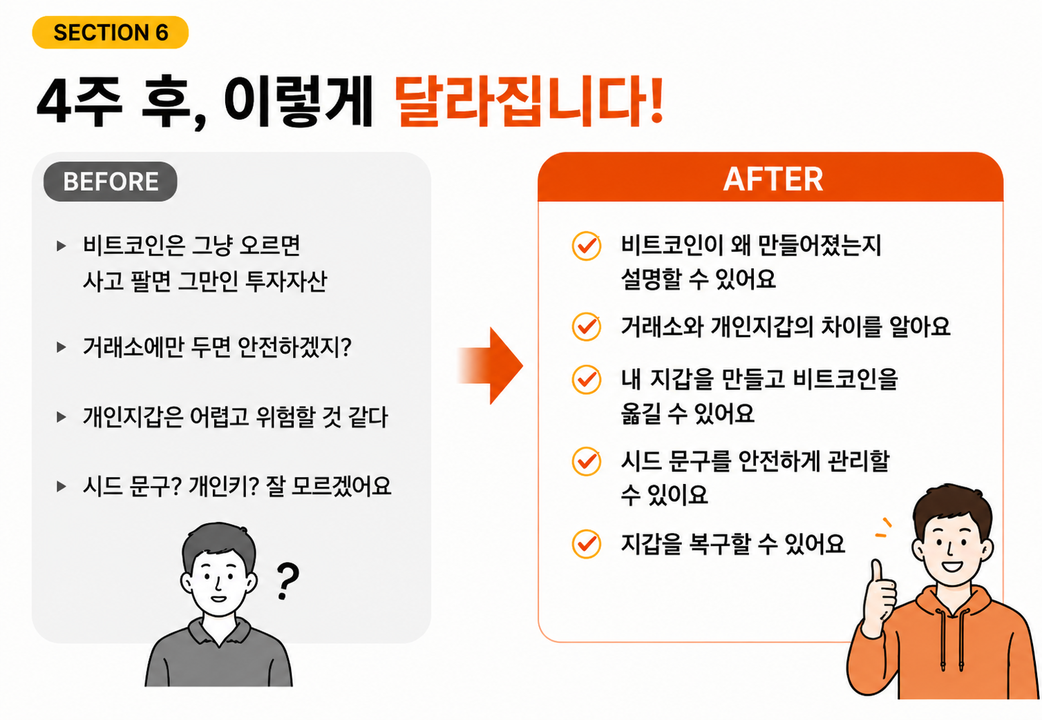 [15기] 비트코인 내 지갑으로!