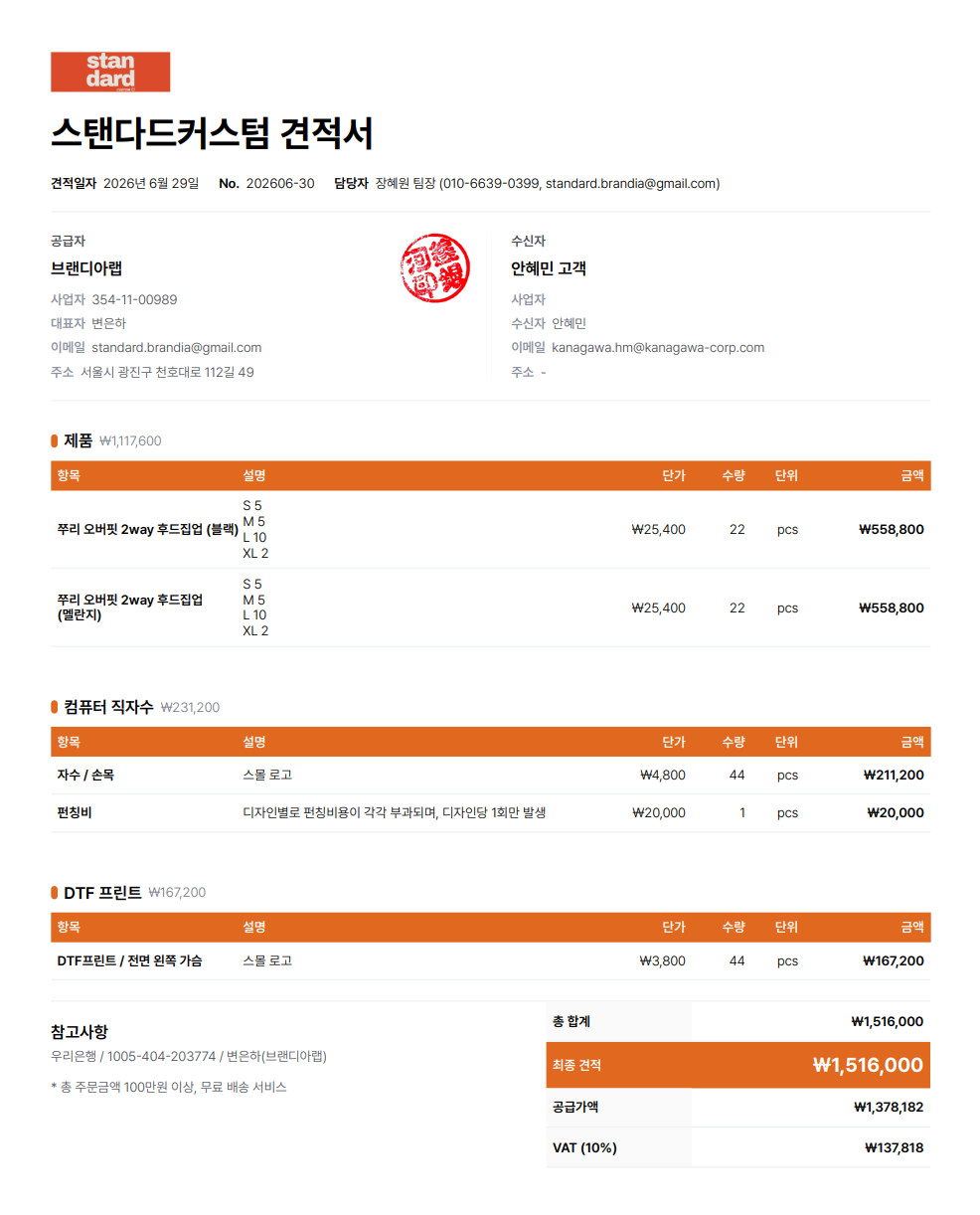 안혜민님 결제창 입니다.