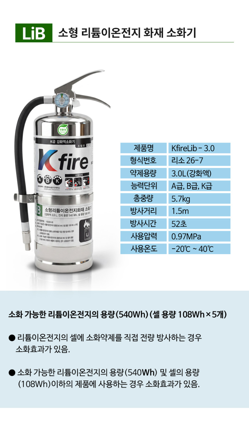 리튬이온배터리 보조배터리 소화기 3L 소형리튬이온전지 화재전용 친환경인증 A급 B급 K급 한국소방기구제작소 ABK 영하40도에서도 얼지않는 초냉각소화약제