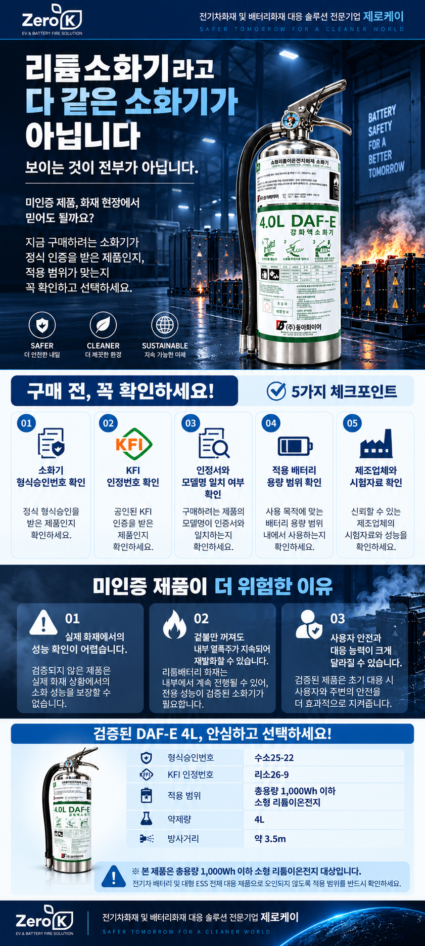 리튬이온배터리 전기차화재 대응 KFI A·B급 형식승인 LIB 성능인증 4L 강화액 소화기[판매점회원]