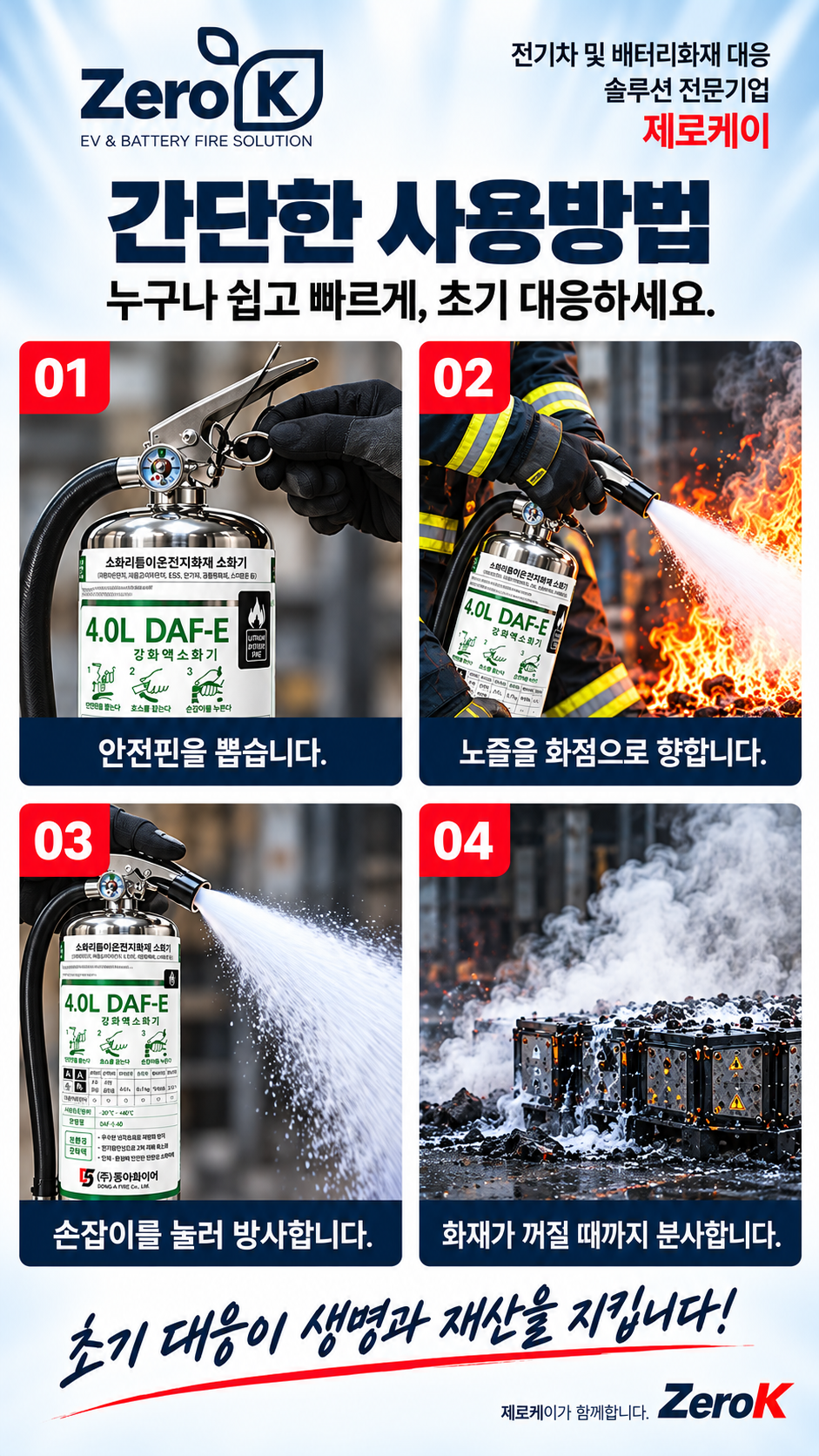 리튬이온배터리 전기차화재 대응 KFI A·B급 형식승인 LIB 성능인증 4L 강화액 소화기