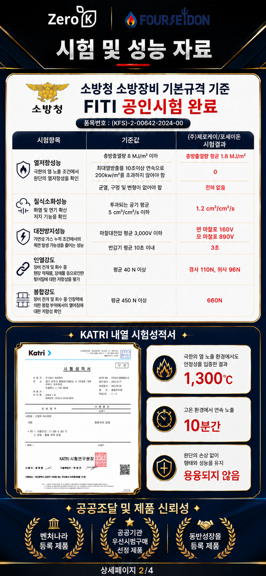 전기차화재 차량용 질식소화포 포세이돈 6*9M