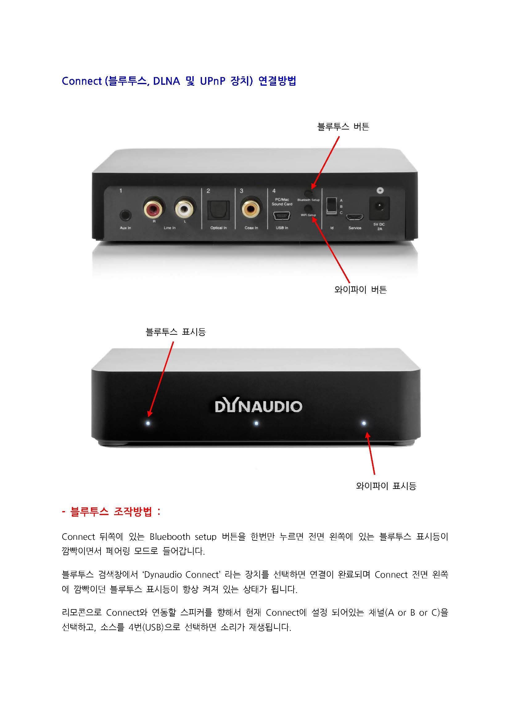 Connect (블루투스, DLNA 및 UPnP 장치 설정방법)_페이지_1.jpg