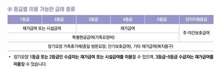 텍스트, 스크린샷, 폰트, 라인이(가) 표시된 사진 AI 생성 콘텐츠는 정확하지 않을 수 있습니다.