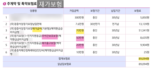텍스트, 스크린샷, 번호, 폰트이(가) 표시된 사진 AI 생성 콘텐츠는 정확하지 않을 수 있습니다.