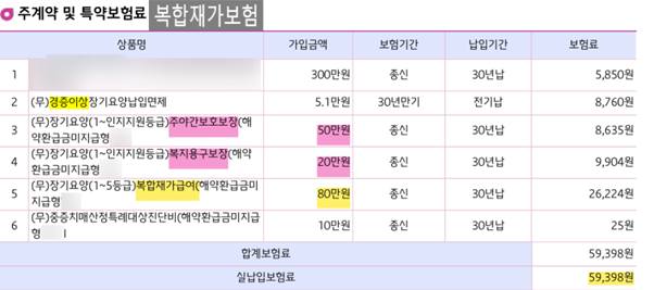 텍스트, 스크린샷, 번호, 폰트이(가) 표시된 사진 AI 생성 콘텐츠는 정확하지 않을 수 있습니다.