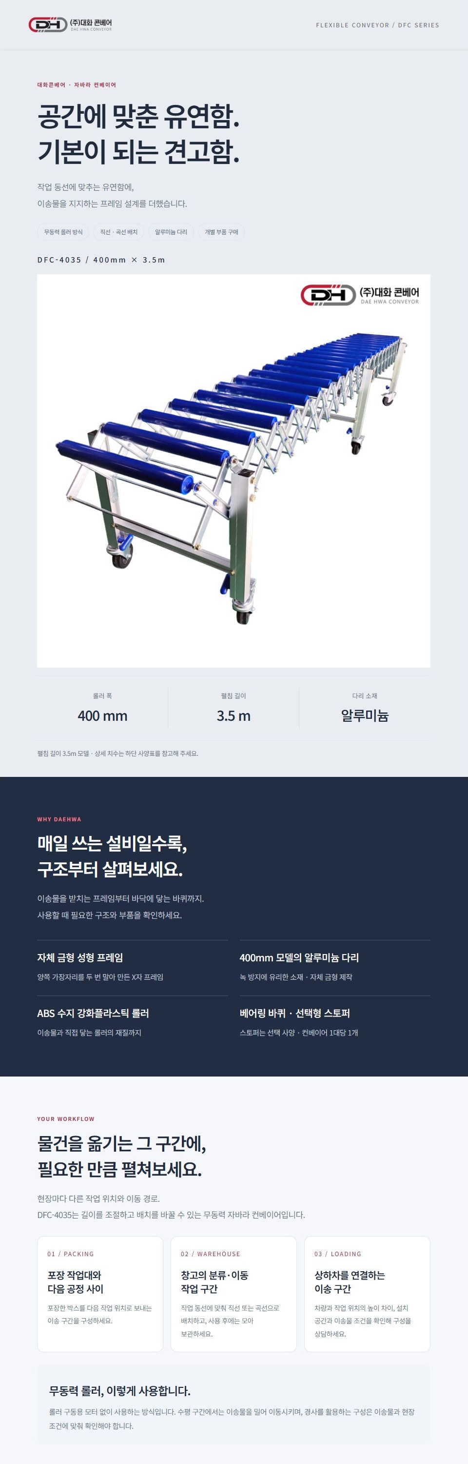 자바라 컨베이어 DFC-4035