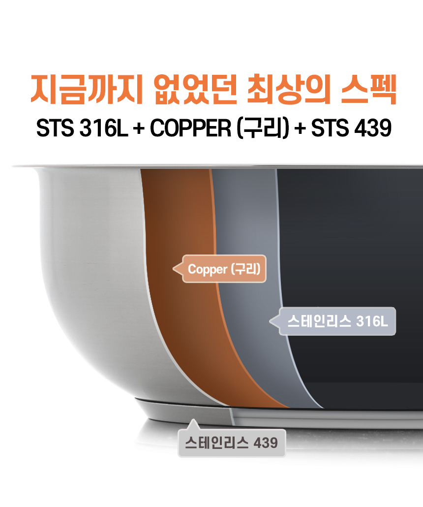 [모음전] 코퍼에디션 316 스텐 후라이팬 + 사은품
